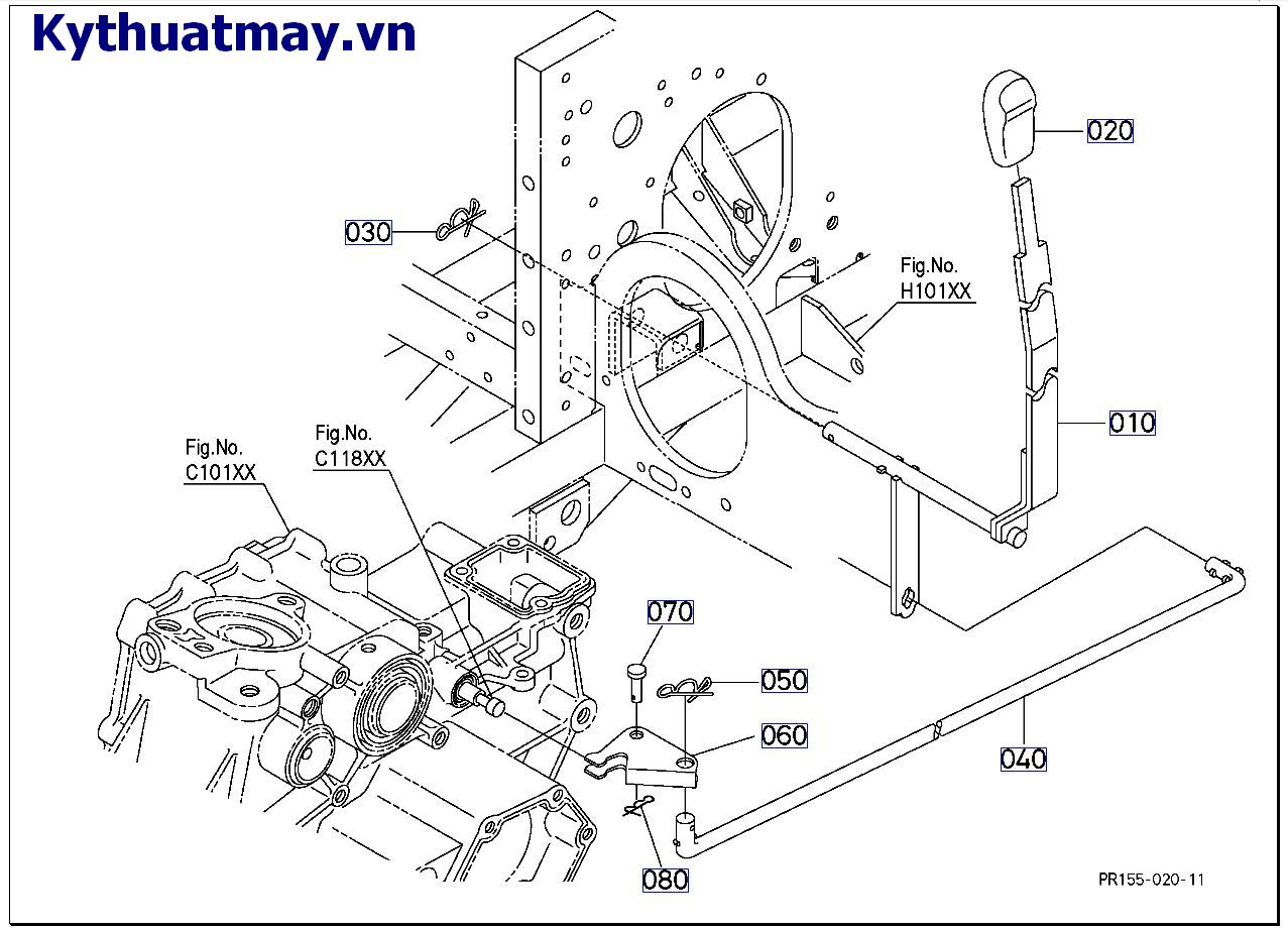 Chạc - Cần điều khiển tốc độ